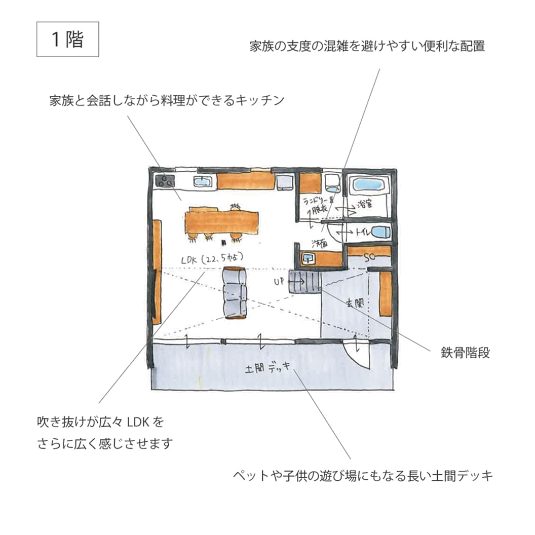 1階の間取り図