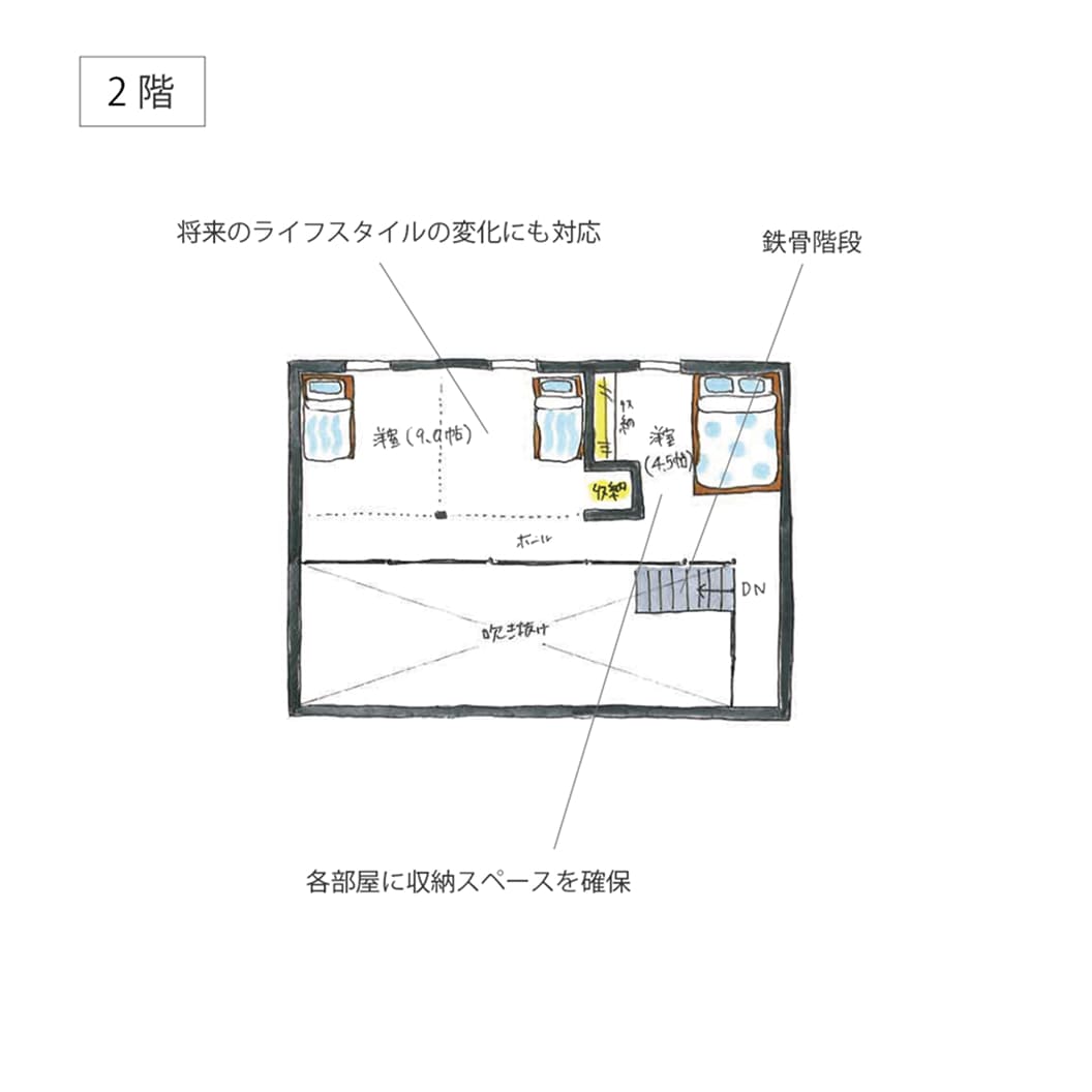 1階の間取り図（比較）