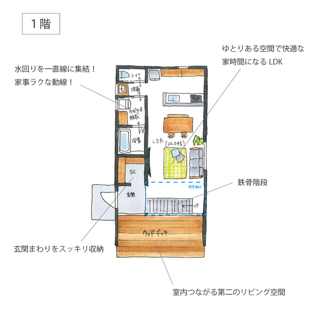 1階の間取り図