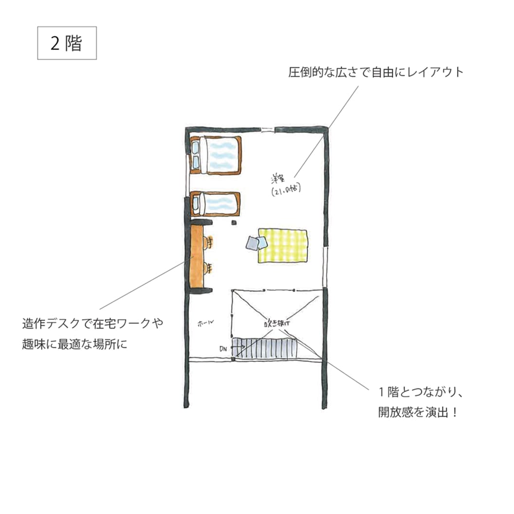 1階の間取り図（比較）