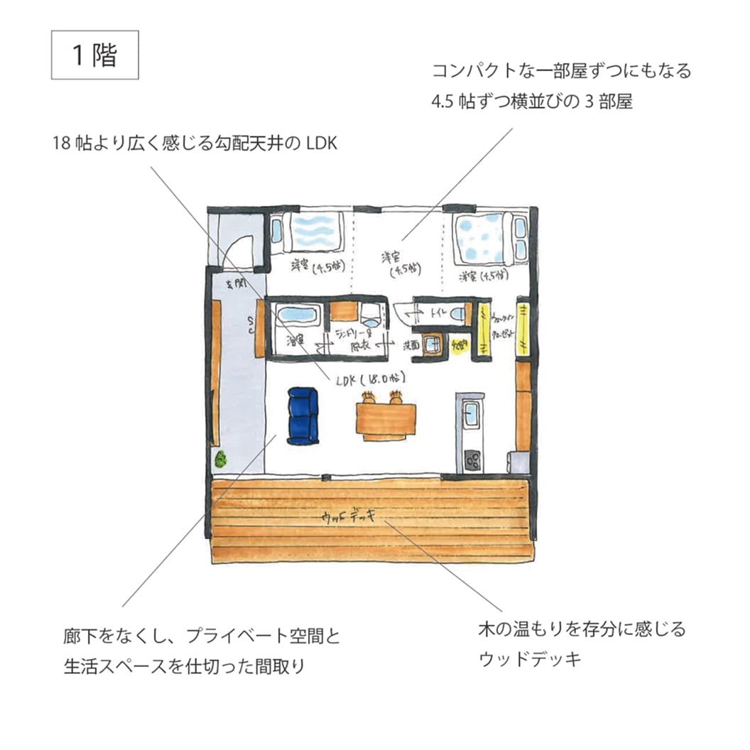 1階の間取り図