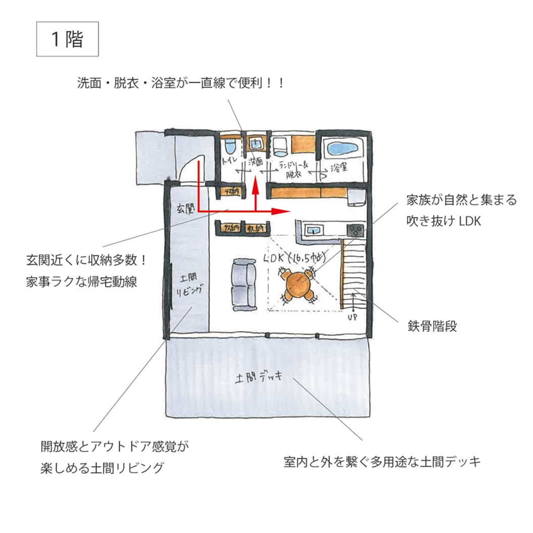 1階の間取り図