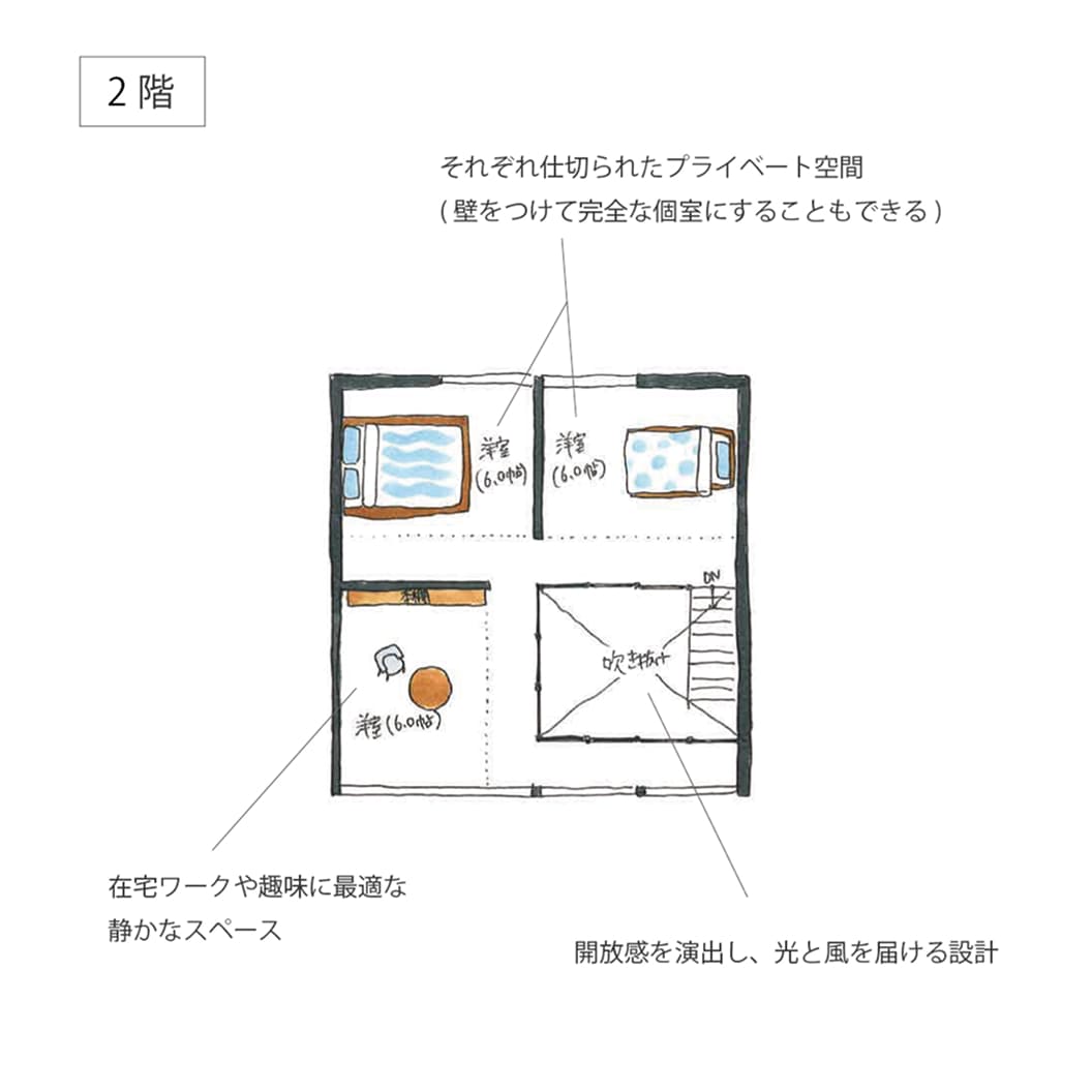 1階の間取り図（比較）